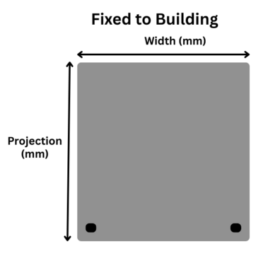 How to Measure for Awning